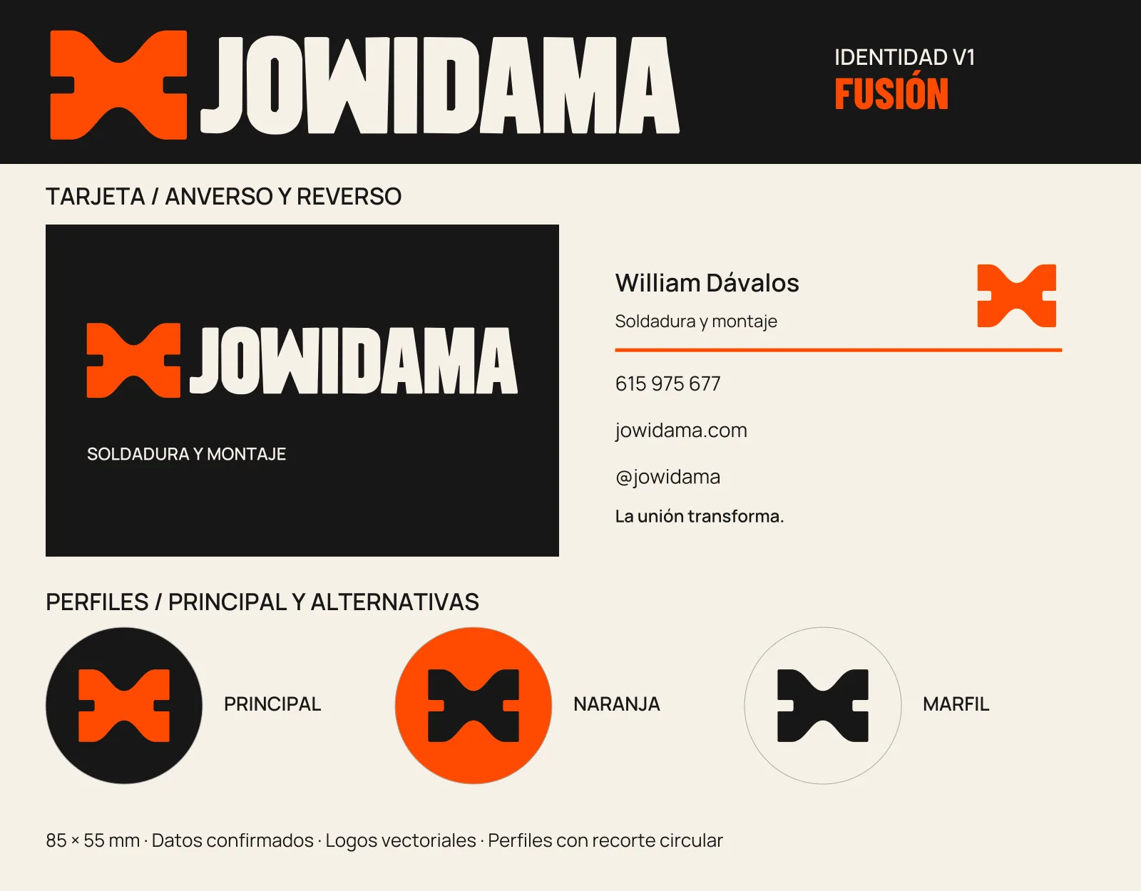 Catálogo de activos de la marca Jowidama