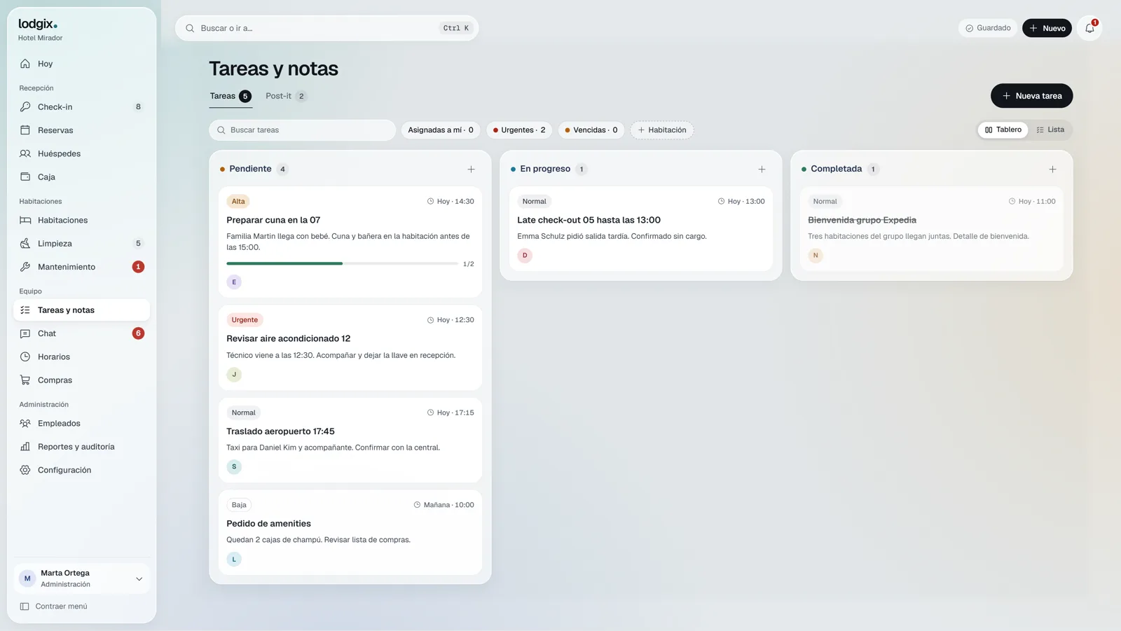 Tareas y notas del equipo