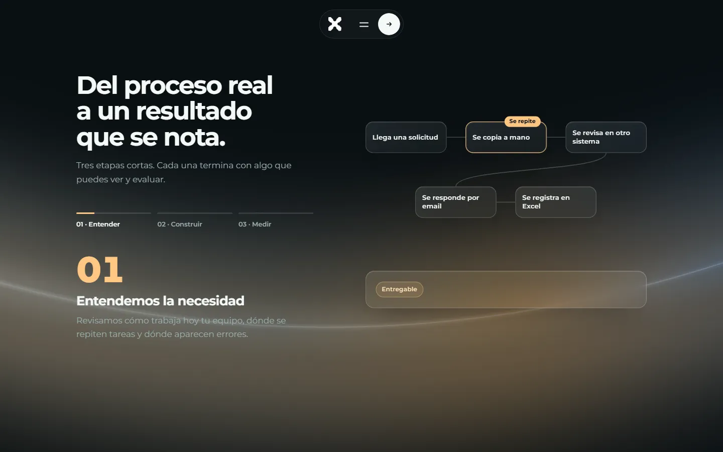 Diagrama del proceso