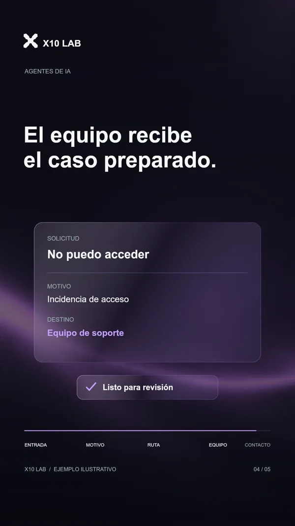 Escena de un reel de X10 LAB